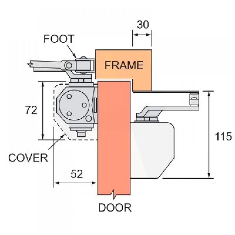 Ryobi Powerglide 1553 Overhead Door Closer Size 3